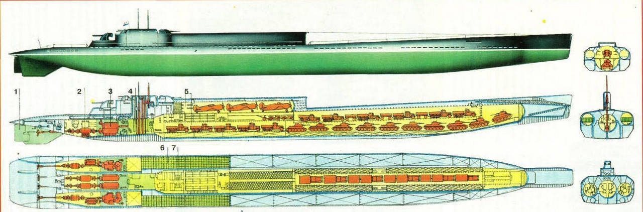 «Лодка специального назначения» (пр. 621).